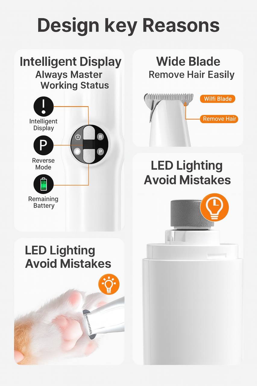 2-in-1 Pet Hair Trimmer & Nail Grinder with LED Light